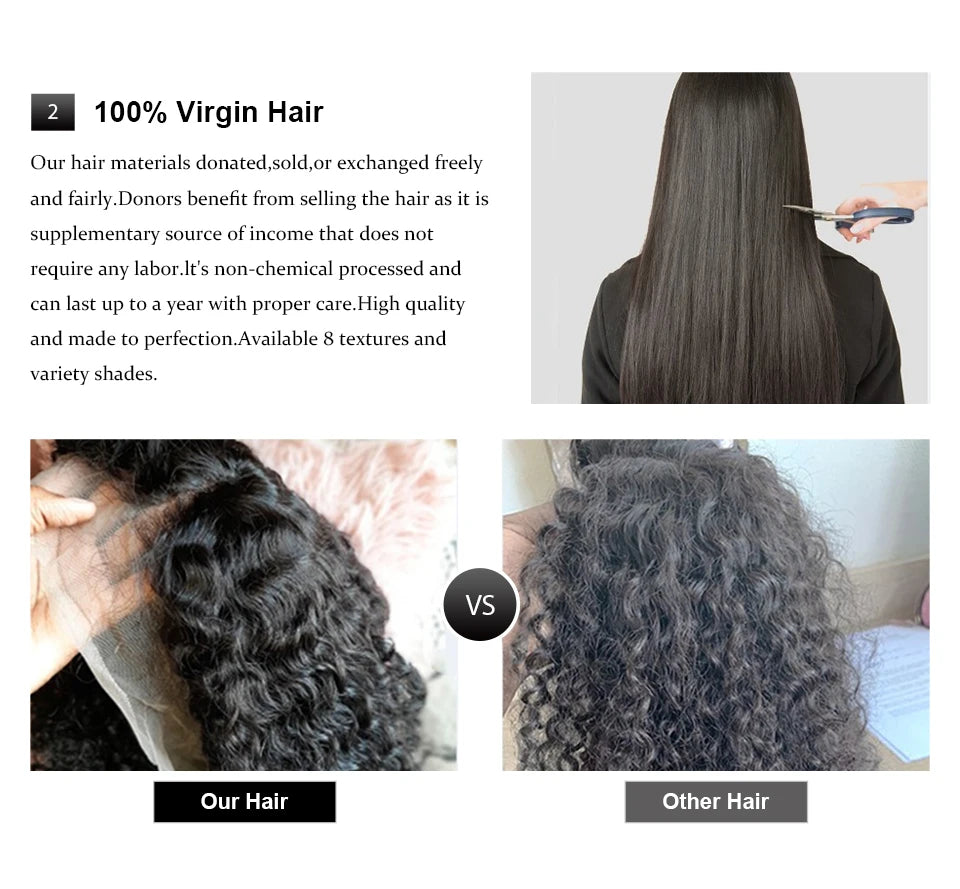 Brazilian Deep Wave 13x4 Blonde Frontal Closure Loose Curly Human Hair Hd Lace Wig 13x6 Human Hair Lace Front Wig Without Glue