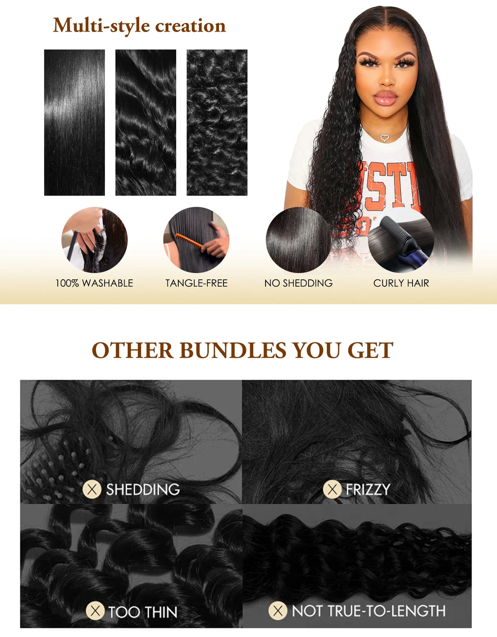 30 32 40 Inch Loose Wave Human Hair 1 3 4 Bundles Raw Virgin Unprocessed Brazilian Loose Deep Wave Human Hair Bundles Extensions
