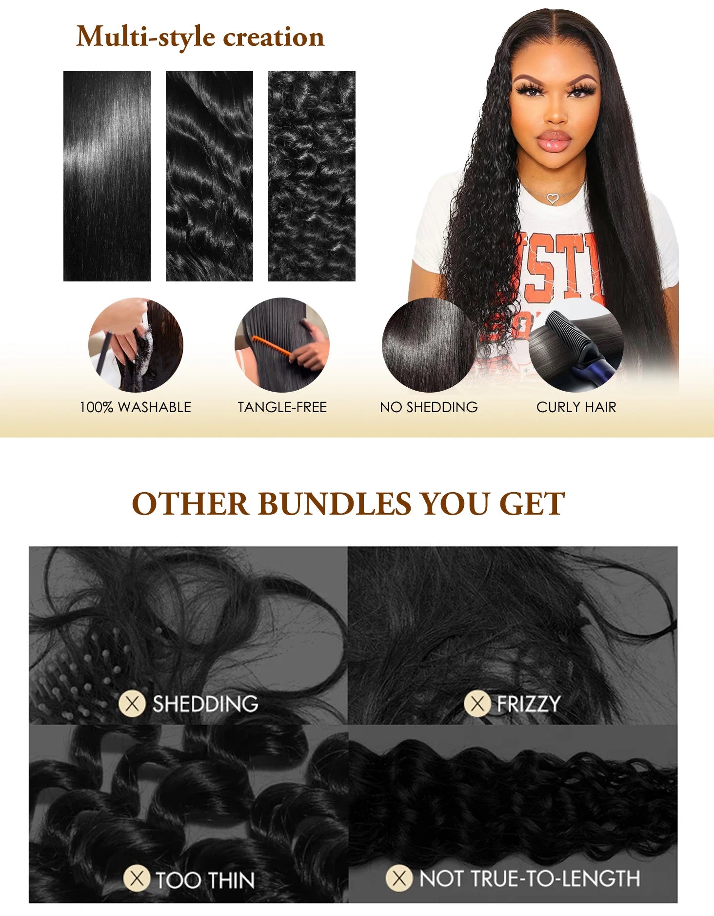 30 32 40 Inch Loose Wave Human Hair 1 3 4 Bundles Raw Virgin Unprocessed Brazilian Loose Deep Wave Human Hair Bundles Extensions
