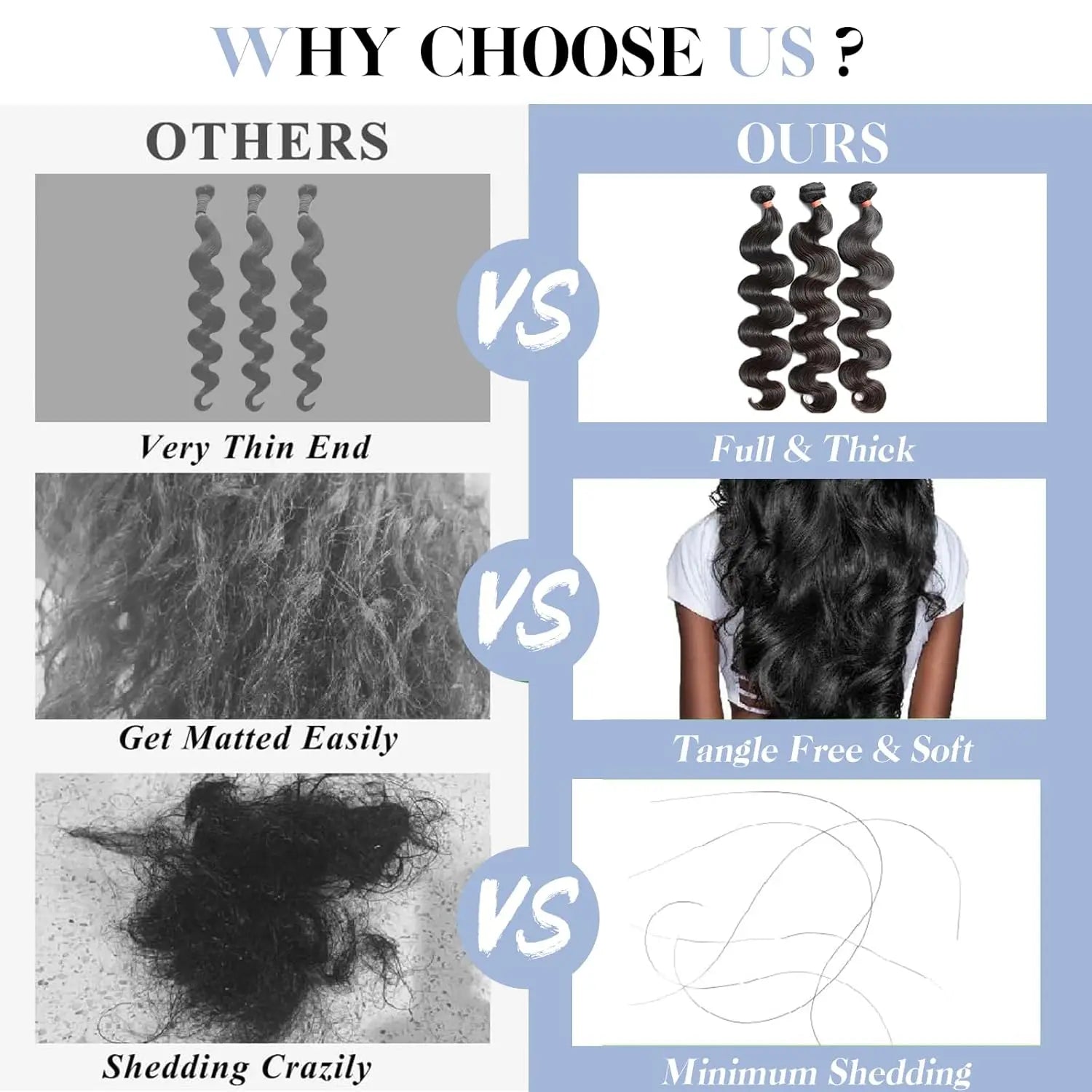 Human Hair Unprocessed Brazilian Virgin Hair Bundles Weave Extensions
