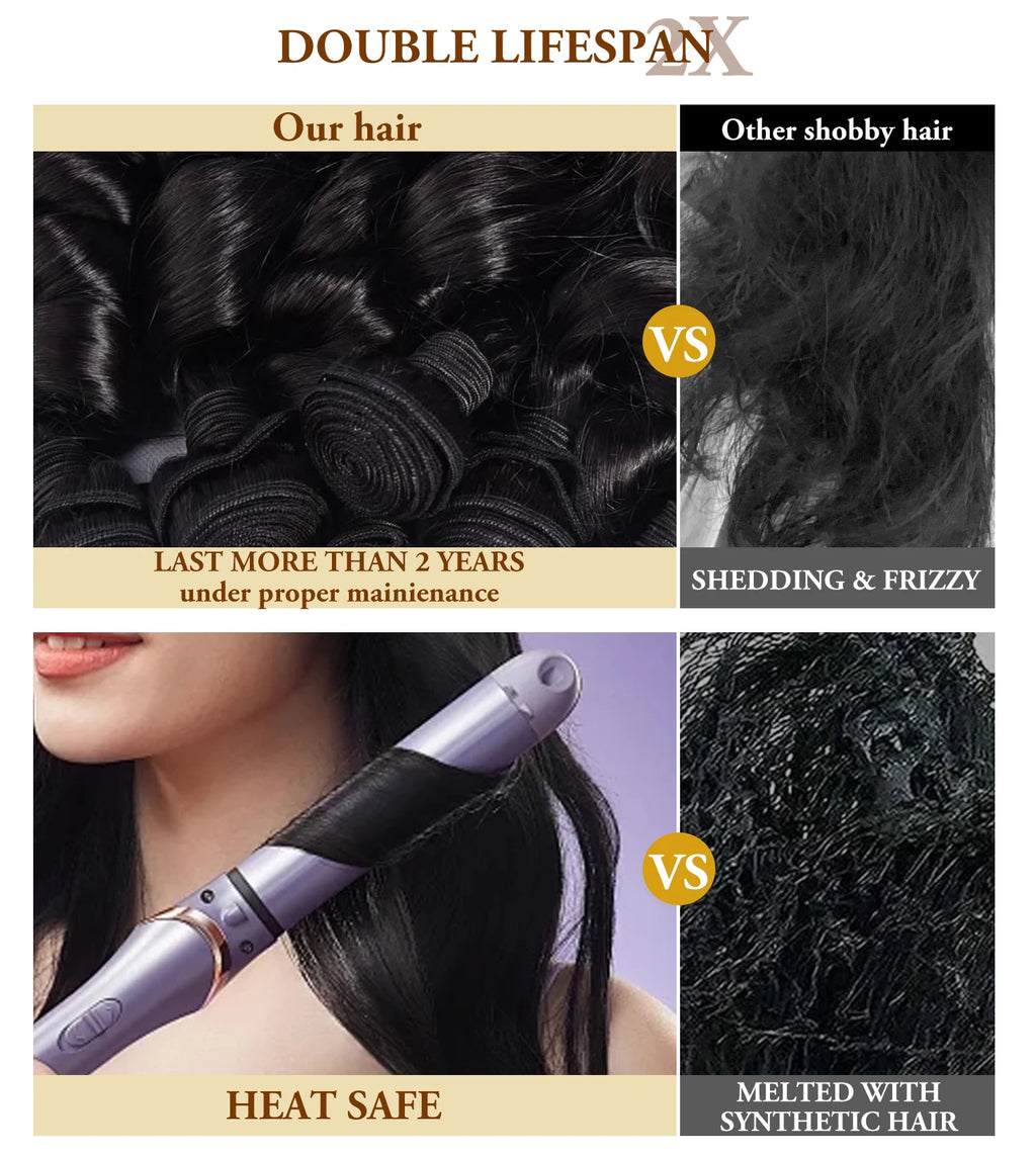 30 32 40 Inch Loose Wave Human Hair 1 3 4 Bundles Raw Virgin Unprocessed Brazilian Loose Deep Wave Human Hair Bundles Extensions